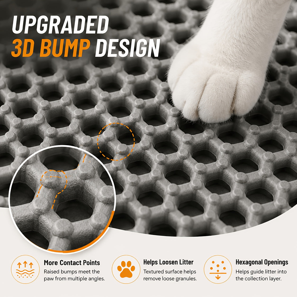 Extra Large Cat Litter Mat 27.6x47.2 Inch Honeycomb Double Layer Anti-Tracking EVA Non-Slip Easy Clean for Multi-Cat Households Large Litter Boxes