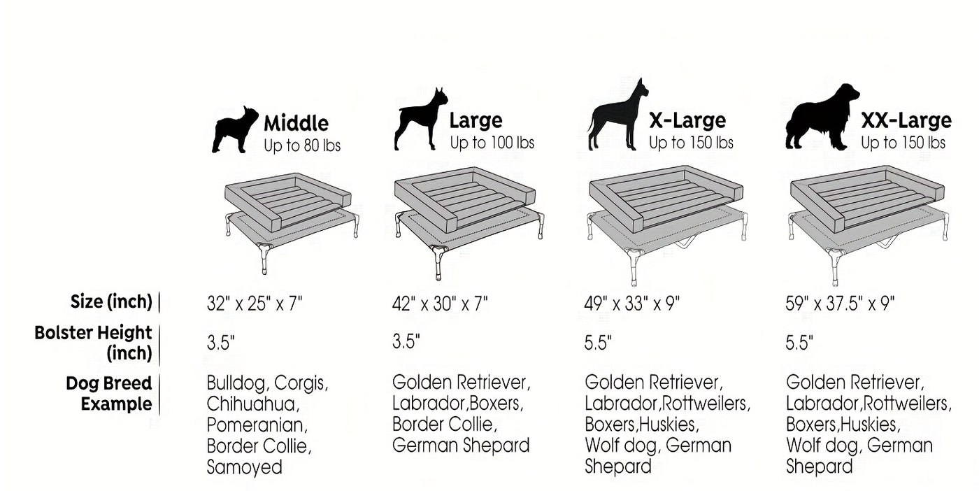 Elevated Cooling Dog Bed with Removable Pillow-Top Bolster Mat - Raised Dog Cot, Breathable Mesh, No-Slip Feet, Steel Frame, Indoor & Outdoor, 4 Sizes, 5 Colors