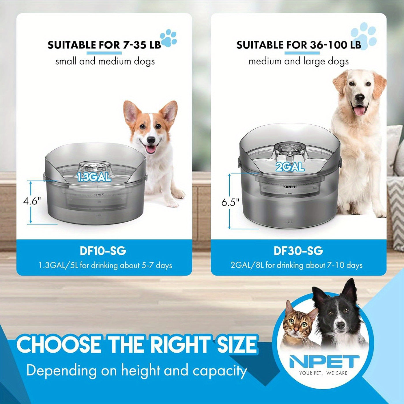 Large Dog Water Fountain 1.3-2 Gallon Triple Filtration Pet Drinking Fountain with Splatter Guard for Large Dogs & Multi-Pet Families