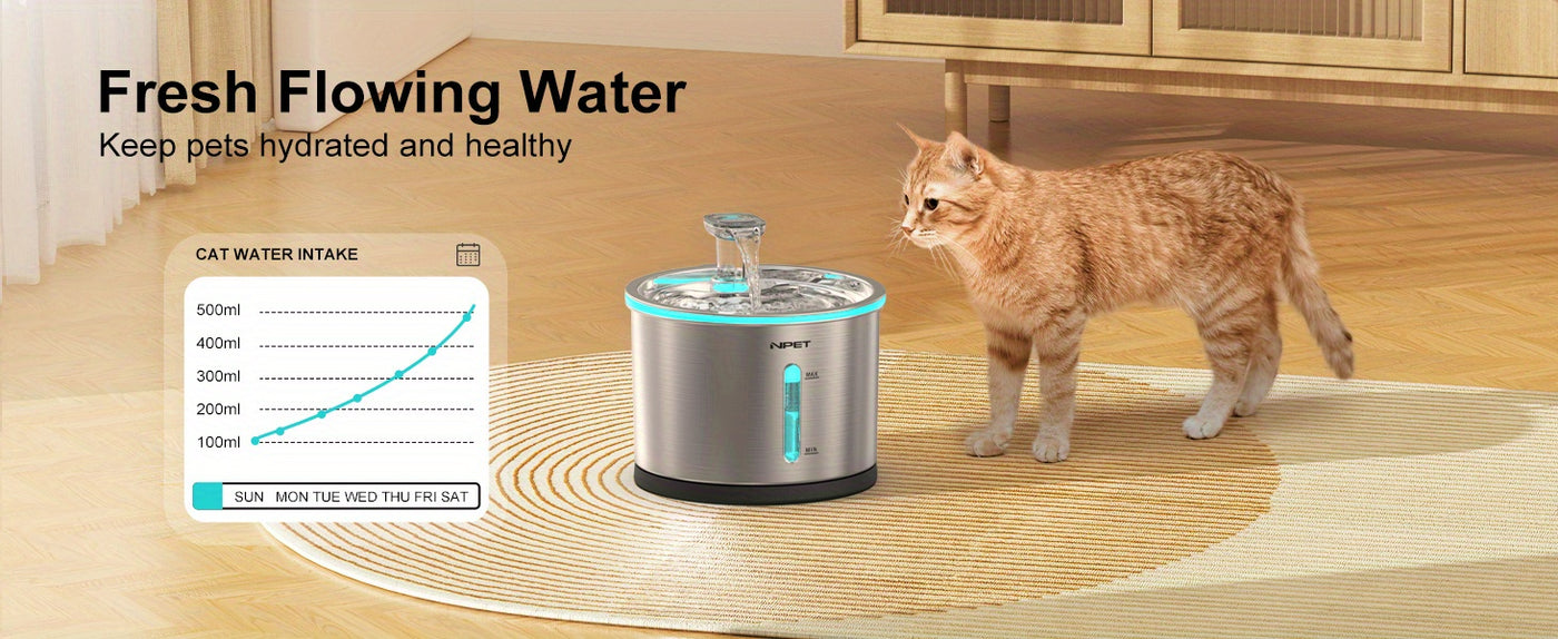 Stainless Steel Cat Water Fountain 50oz/1.5L with Filter - Ultra Quiet Auto Pet Water Dispenser, Dishwasher Safe, LED Visible Window for Cats & Dogs Indoor