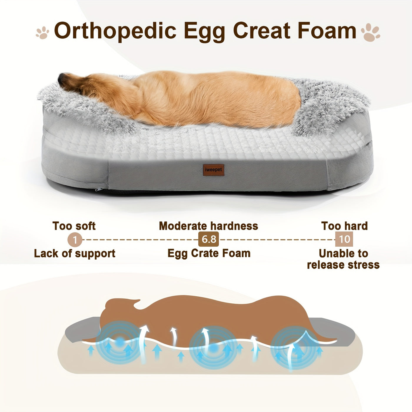 Orthopedic Egg Foam Dog Bed with Removable Washable Cover – Ultra Soft Memory Foam Pet Bed for Large, XL & Aging Dogs, Semicircle & Rectangle Styles