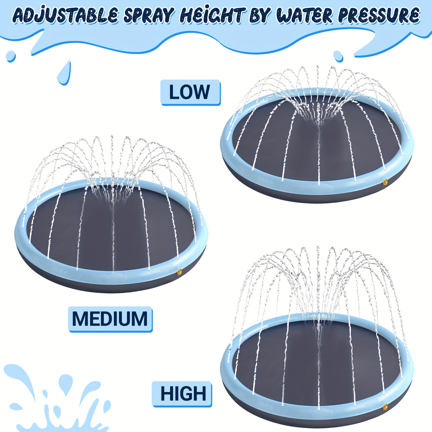 Dog Splash Pad Sprinkler Large Non-Slip – Heavy-Duty Nylon Outdoor Water Play Pad for Dogs, Backyard Summer Fun, 3 Sizes (75"/87"/97"), Blue