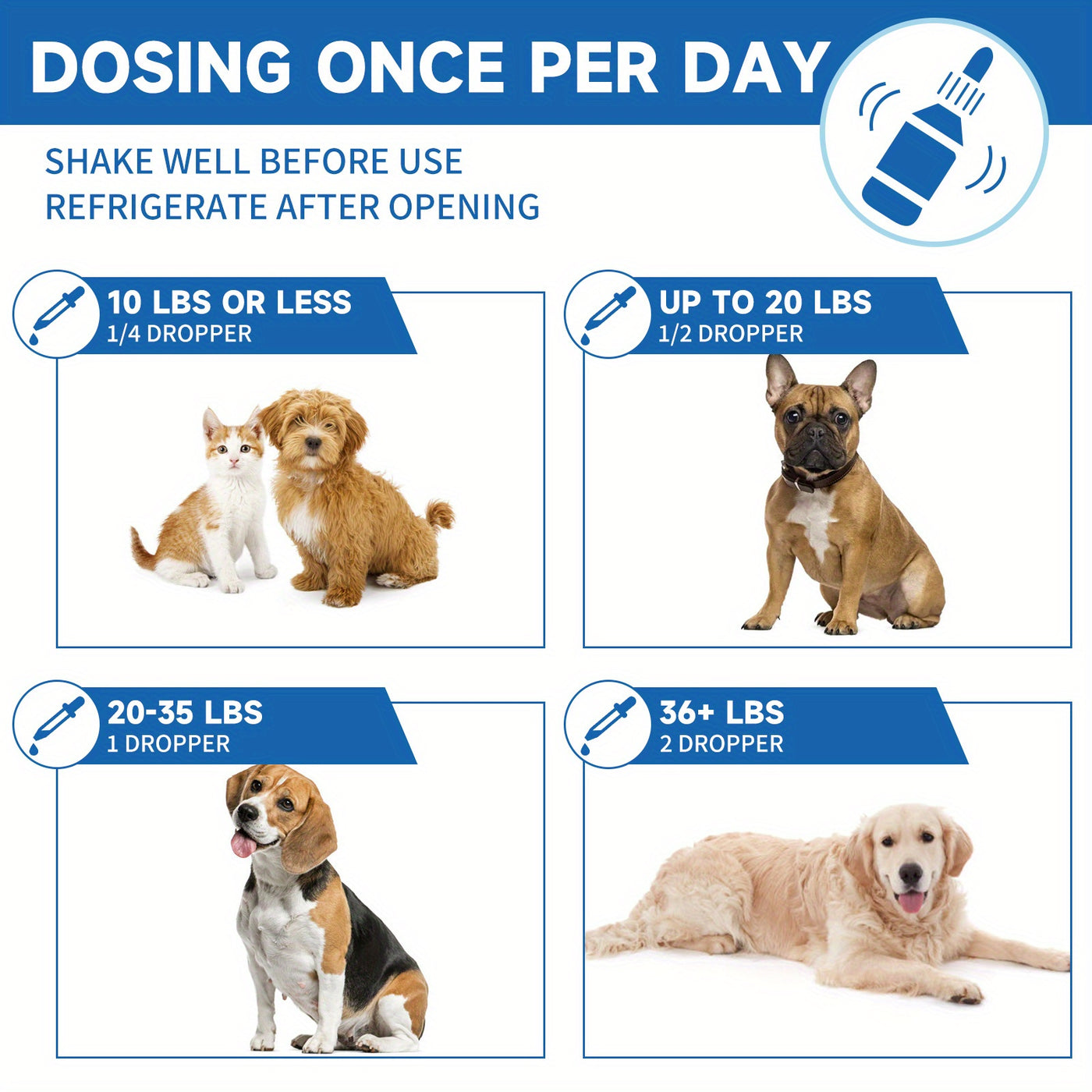 Respiratory Health Supplement for Dogs & Cats – Natural Marshmallow Root & Mullein Formula, Supports Lung & Airway Health, All Breeds, 2fl.oz