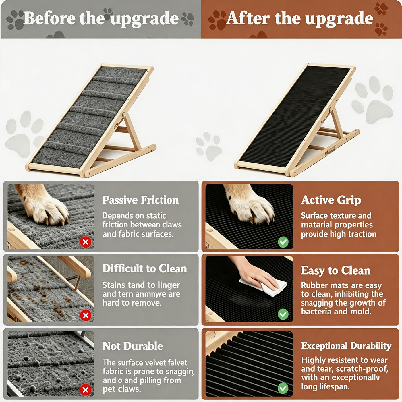 Wooden Dog Ramp for Bed & Couch – Foldable Adjustable Height Pet Ramp with Safety Guards, Holds 250 lbs, Dog Steps for Small Large Dogs & Seniors, Indoor Outdoor, 44 or 55 Inch