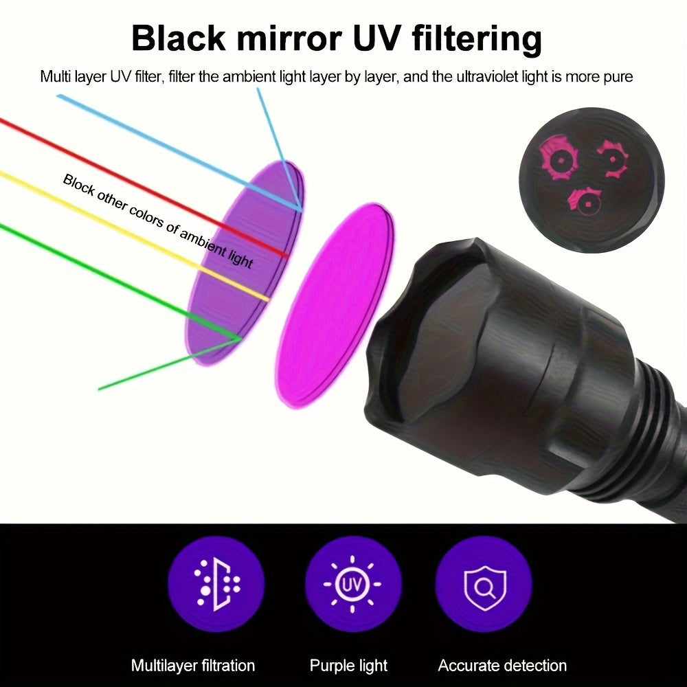 365nm UV Flashlight High Power USB Rechargeable Pet Urine Detector Black Light for Cats Dogs Resin Scorpion Hunting Rockhounding