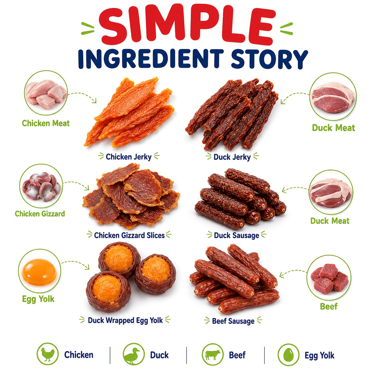 Dog Jerky Treats – Chicken Duck Beef Sausage Gizzard & Egg Yolk Variety, Single-Source Chewy Training Rewards for Dogs of All Sizes, Jerky Trial Pack Available
