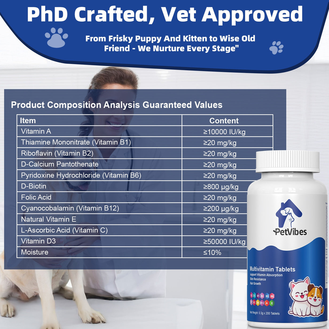 Senior Dog & Cat Multivitamin Supplement – 5-in-1 Amino Acid & Vitamin Formula for Aging Pets, Supports Immunity, Joints, Skin & Coat, Large Bottle