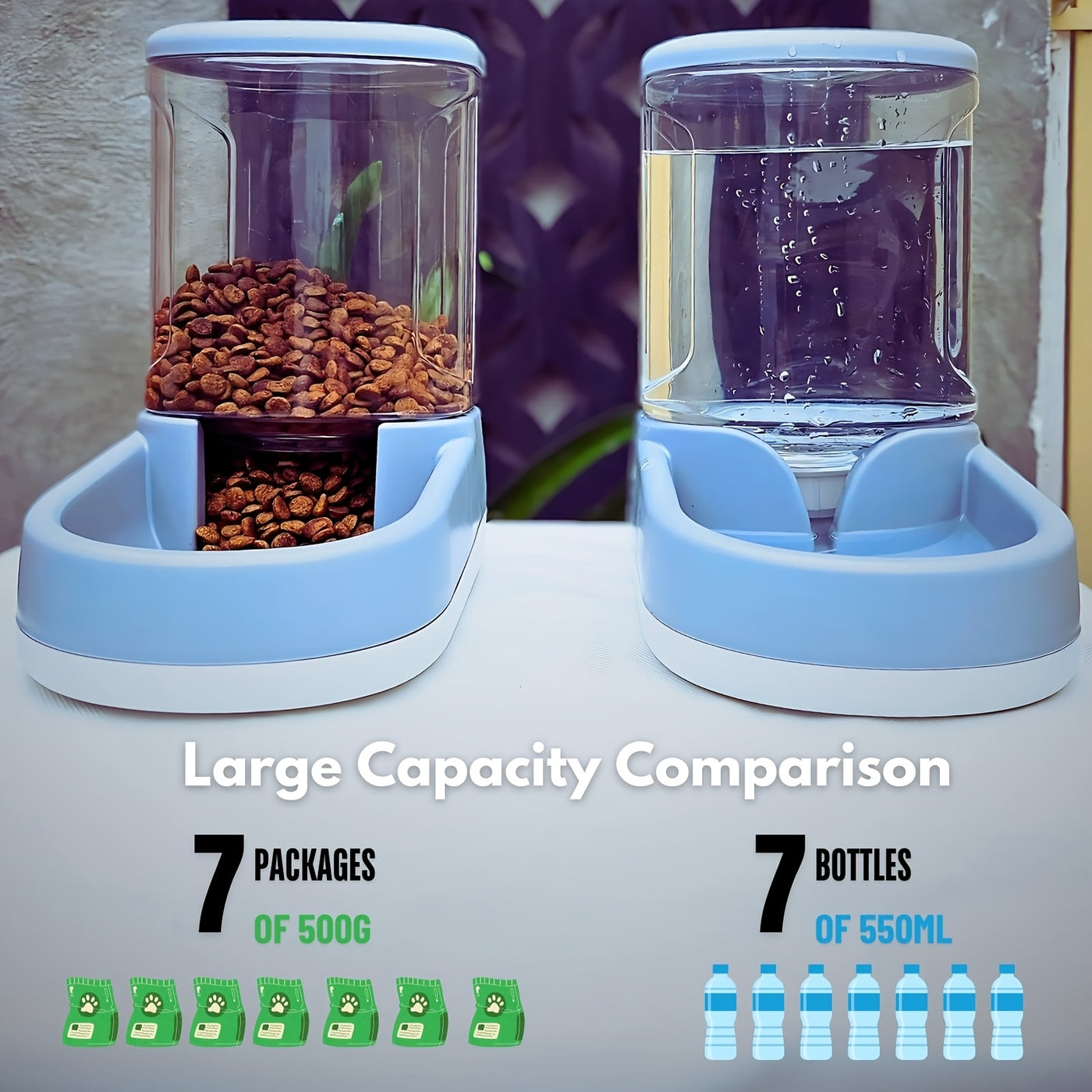 Gravity Dog Food Feeder and Water Dispenser Set 8-Pound Large Capacity Automatic Pet Feeding Station for Big Medium Small Dogs & Cats - 2-Piece Plastic BPA-Free Set