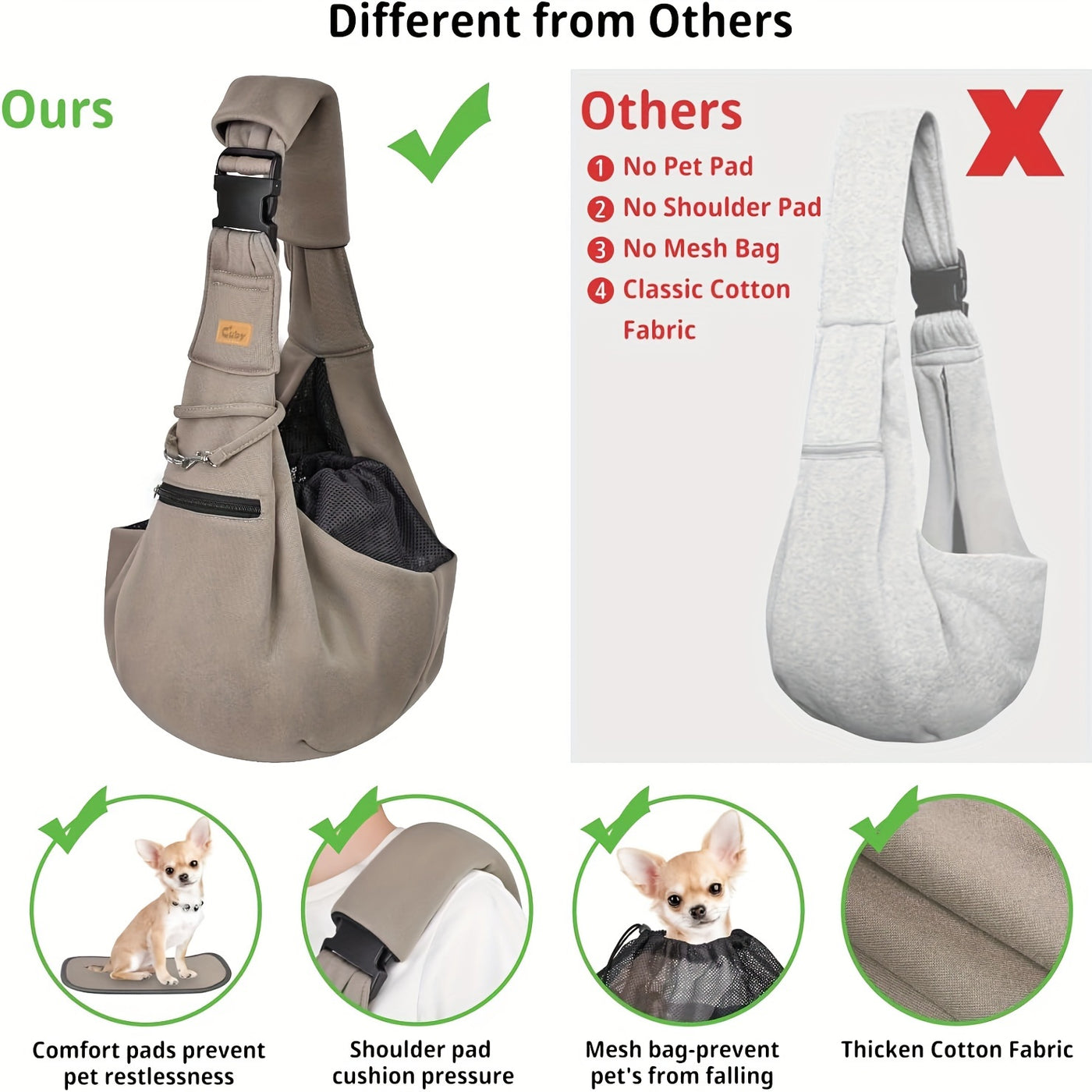 Adjustable Pet Sling Carrier with Padded Hard Bottom – Soft Dog & Cat Shoulder Bag with Drawstring Closure for Comfortable Travel | Khaki, Purple, Army Green, Blue, Grey