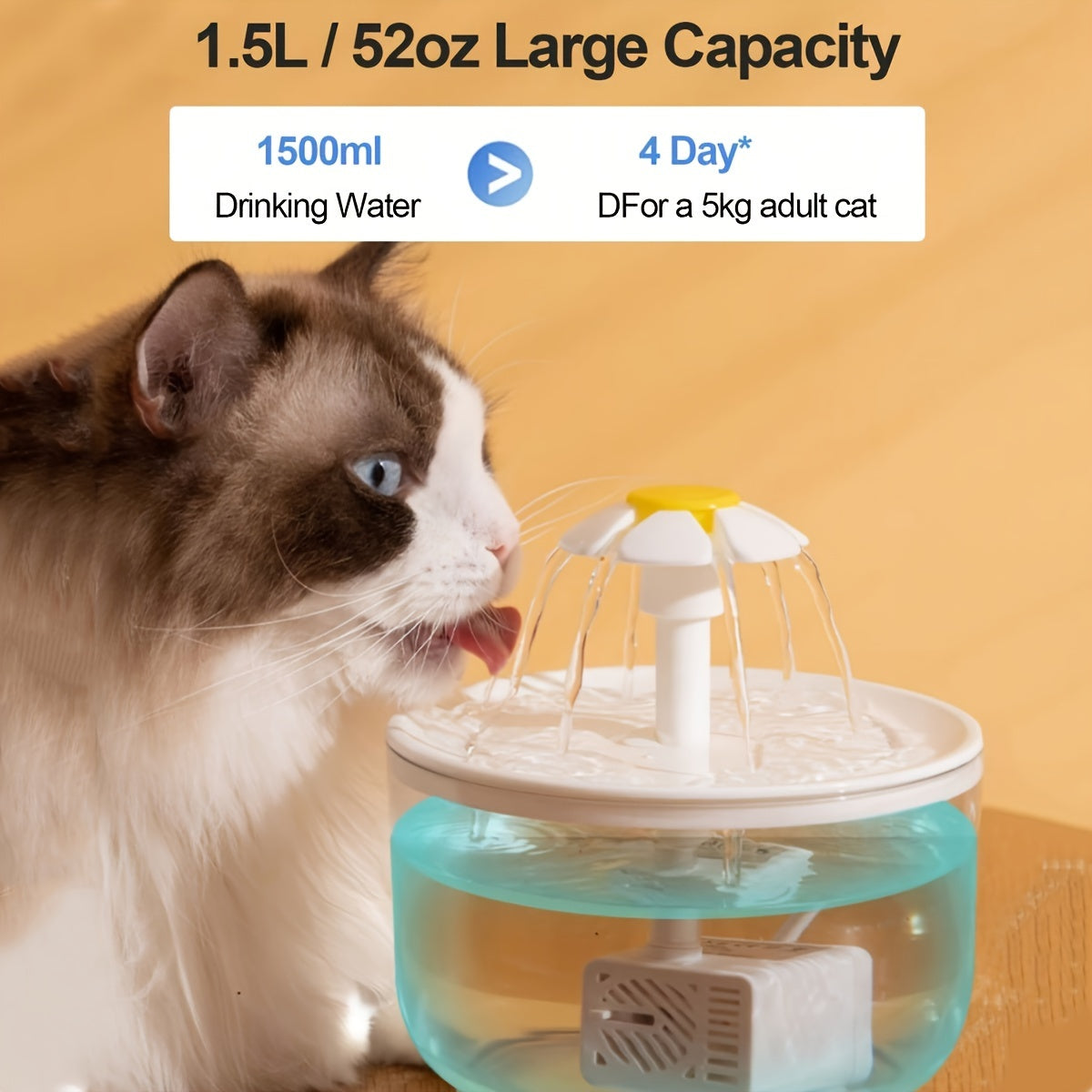 Cat Water Fountain 50oz USB Powered – Ultra Quiet BPA-Free Pet Drinking Fountain for Cats & Small Animals, No Battery, Easy to Clean