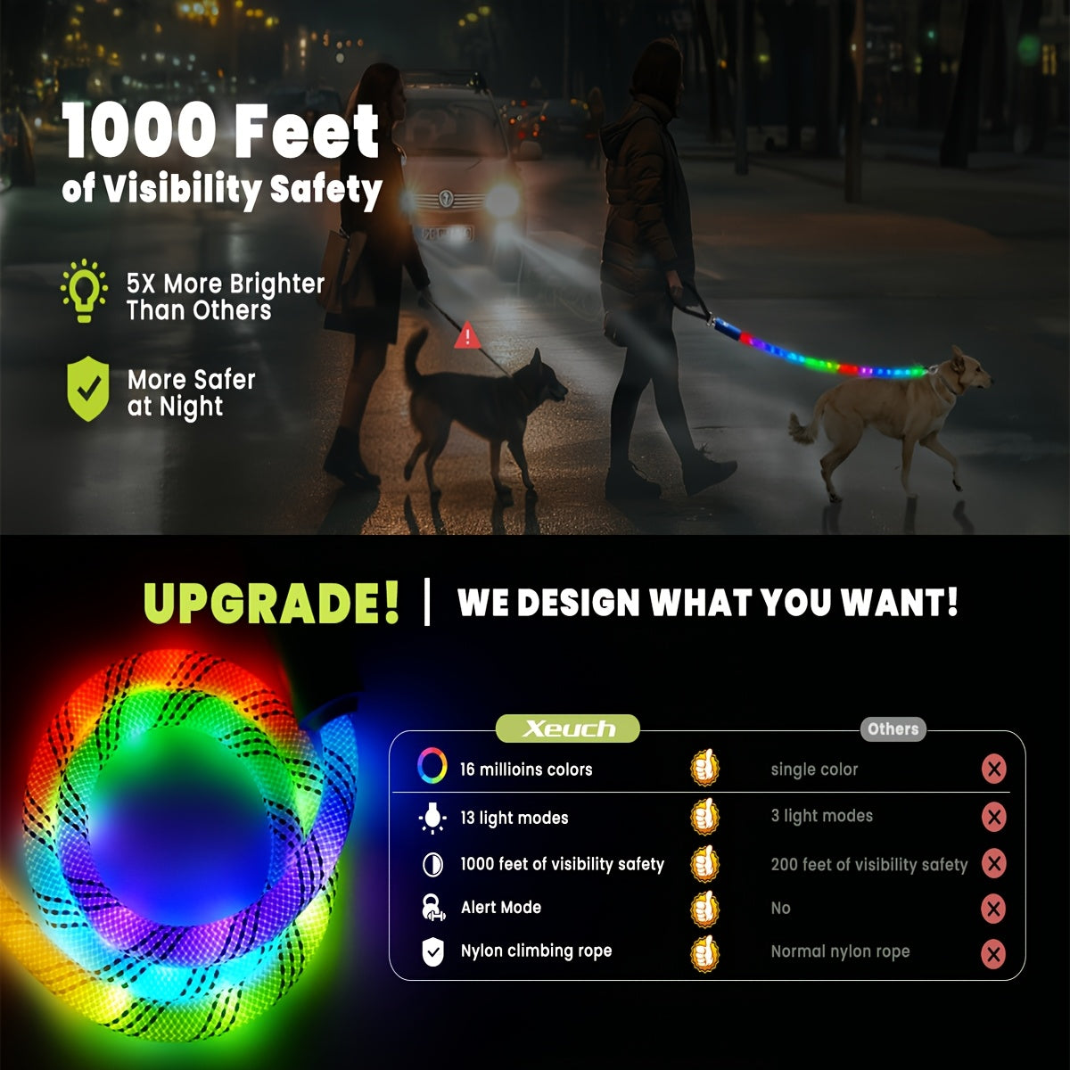 LED Light Up Dog Leash 4Ft Rechargeable with 13 Lighting Modes & Tangle-Free Hook for Night Walking - Glow in the Dark Safety Leash for Small Medium Large Dogs