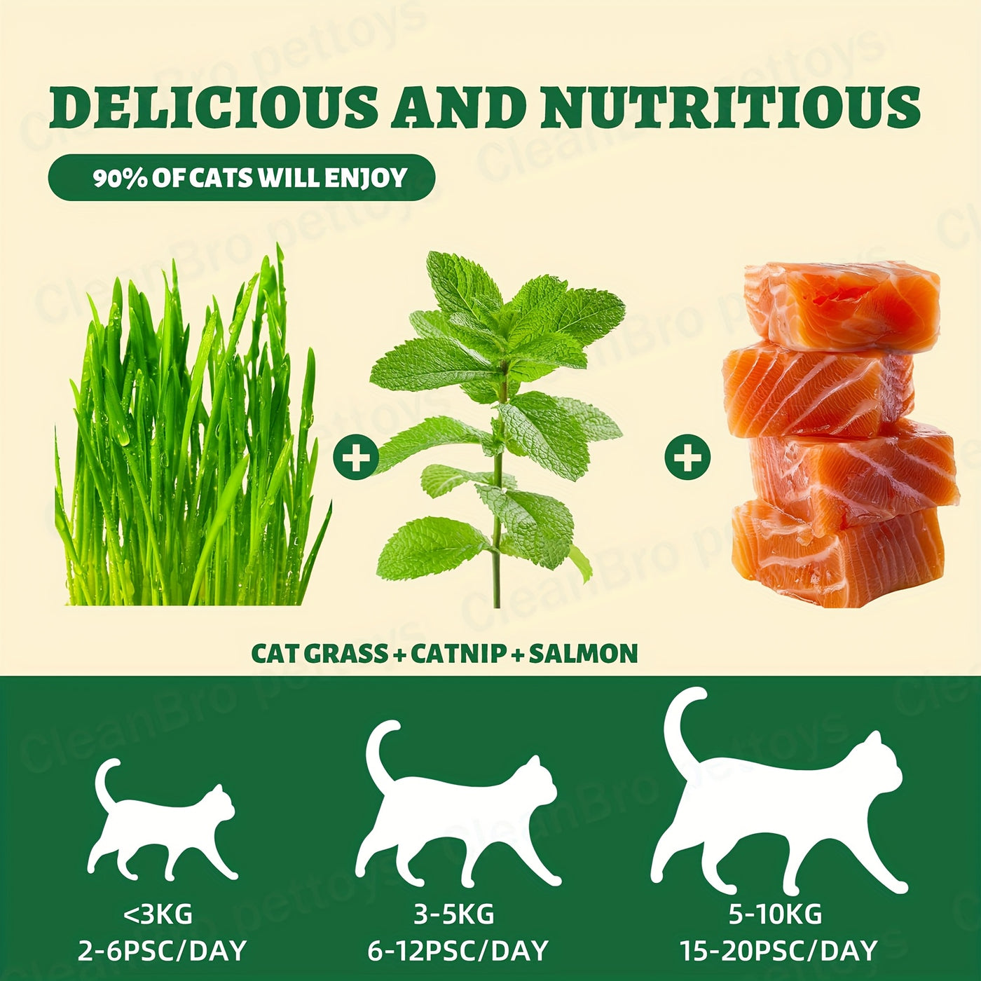 Catnip Cookie Cat Snacks with Cat Grass – Fish-Flavored Dental Molar Sticks for Teeth Cleaning, Hairball Control & Healthy Weight, Natural Treats for Indoor Cats, 150g