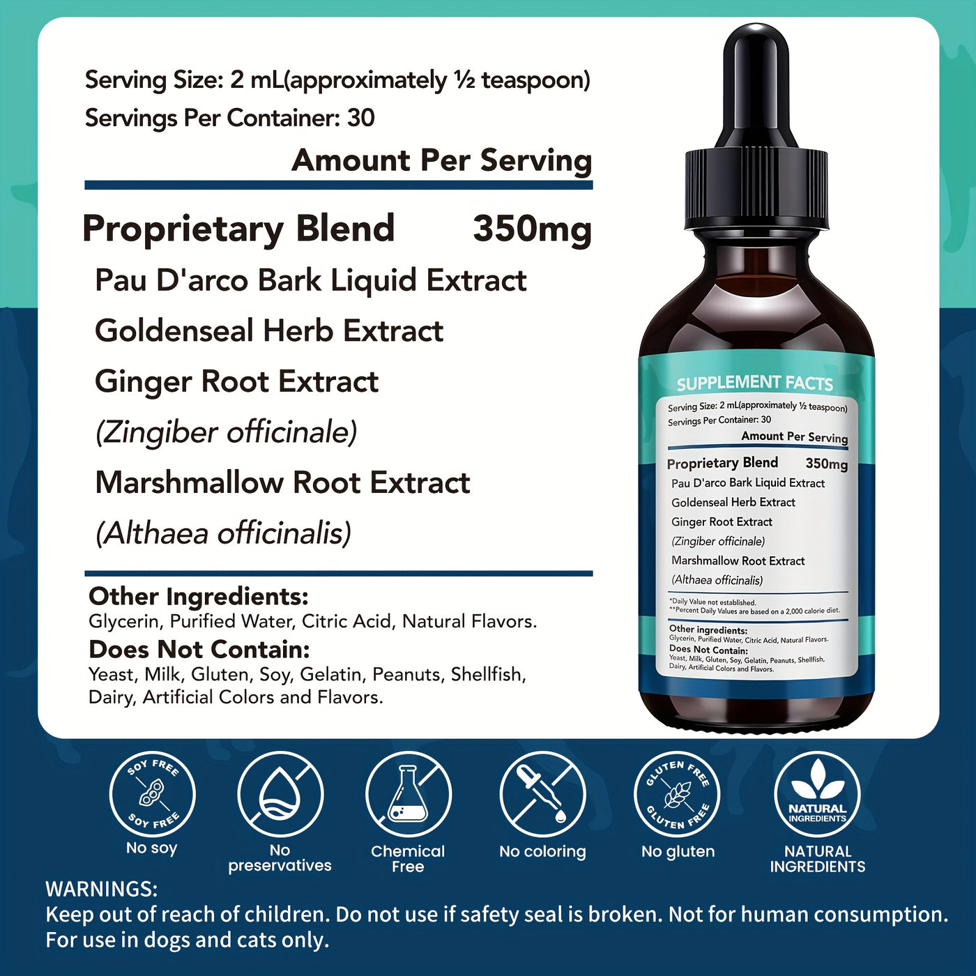 Yeast Health Drops for Dogs and Cats 60ml – Skin and Ear Support Liquid Supplement Easy Absorb All Breeds Ages