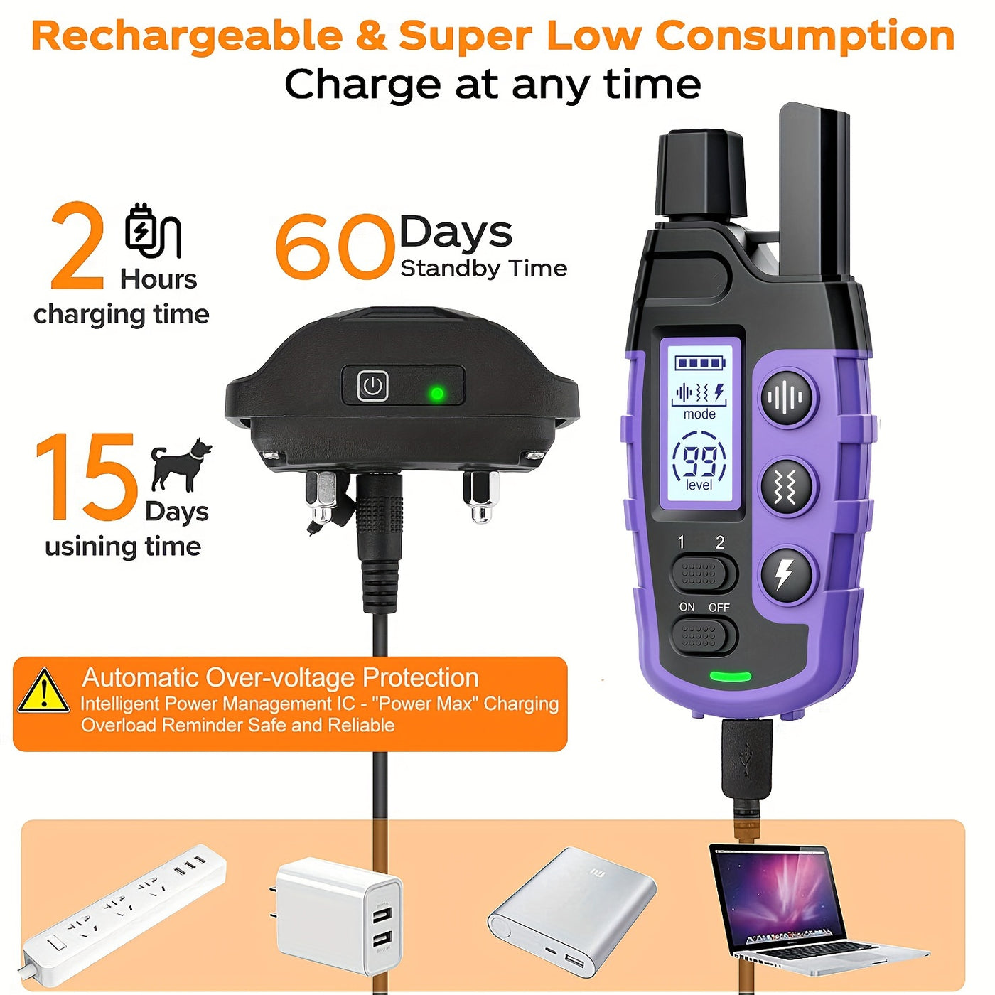 Dog Training Collar with Remote 4150ft Range – Shock Vibration Sound Modes Rechargeable for Small Medium Large Dogs 5-150lbs