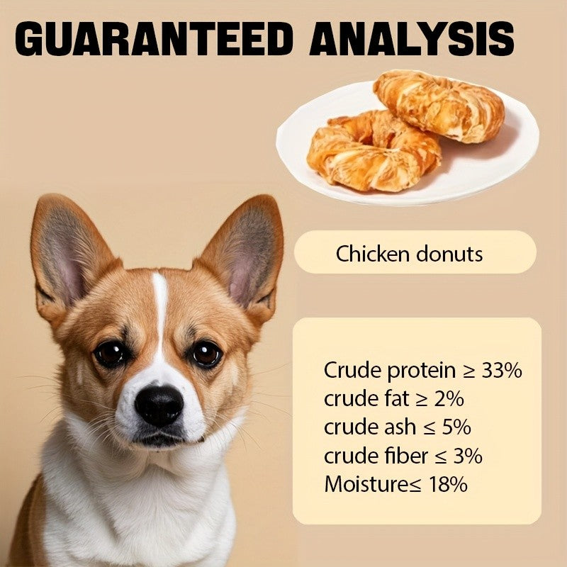 Dog Treats Doughnut Chews – Chicken & Duck Flavor Healthy Gourmet Dog Snack, High-Protein Grain-Free Natural Dental Care Treat for Clean Teeth & Fresh Breath, 2pc or 4pc Pack