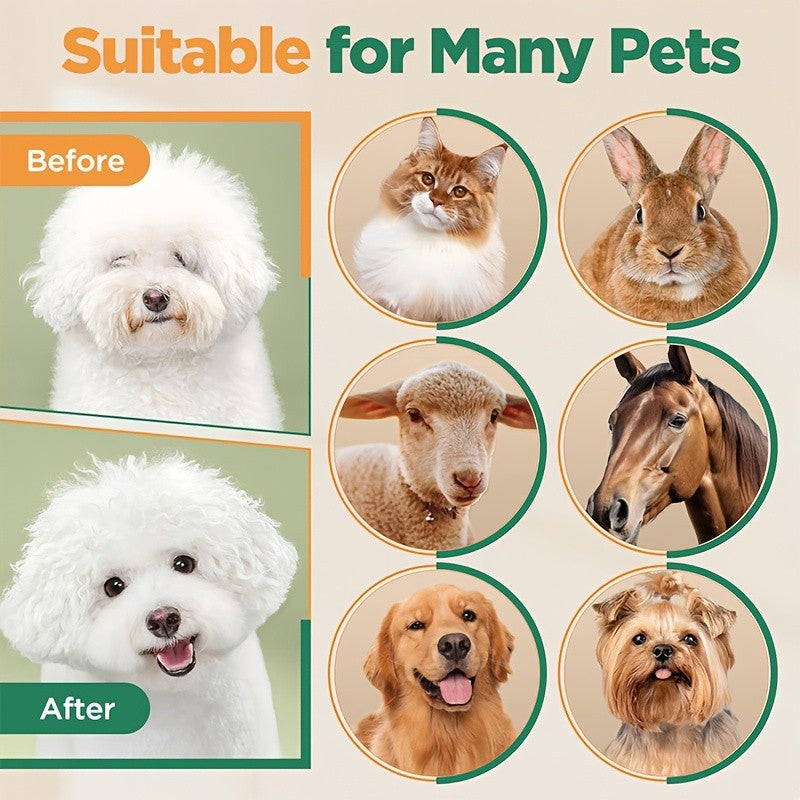Professional Dog Grooming Kit – USB Rechargeable Electric Clippers with Ceramic Blades, Brush & Comb Set for Dogs & Cats, Multiple Colors & Beauty Sets