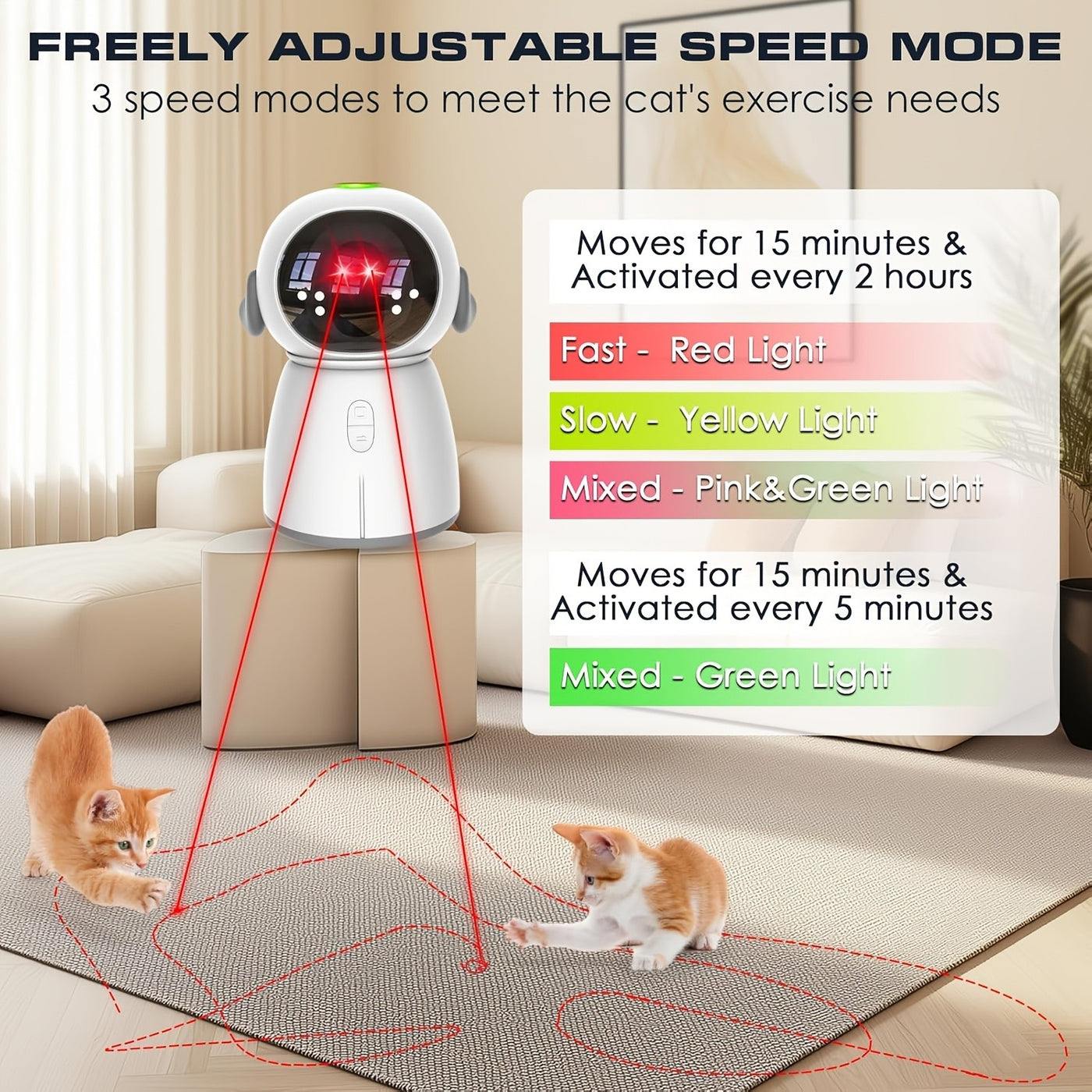 Automatic Cat Laser Toy with Dual Laser & Motion Sensor – Rechargeable Interactive Toy, 3 Speed Modes, Adjustable Head, Indoor Cats & Kittens