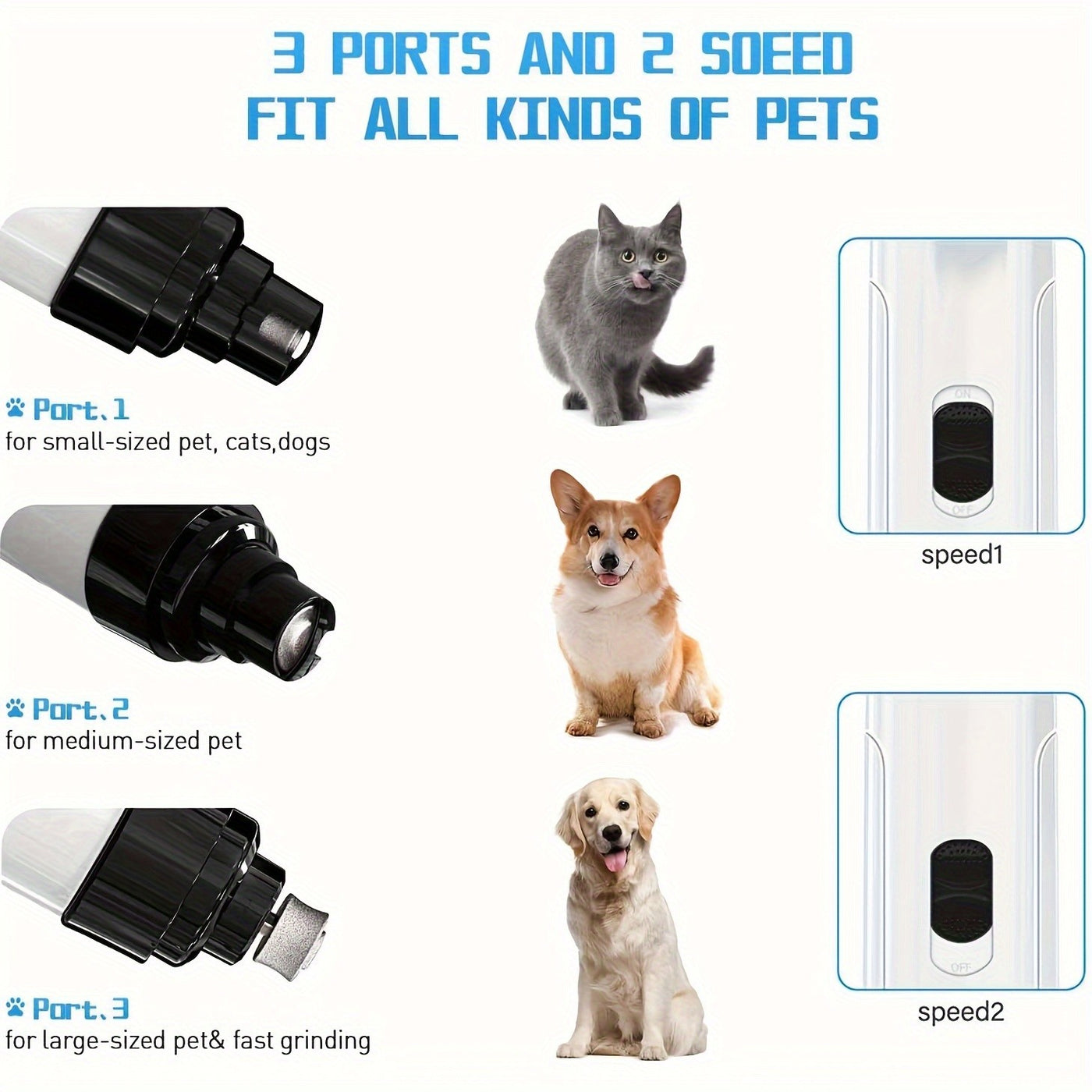 Electric Dog Nail Grinder Quiet & Painless – Silent Pet Nail Trimmer for Dogs & Cats, Upgraded LED Screen Long Battery Life | Smooth Paws Grooming Tool