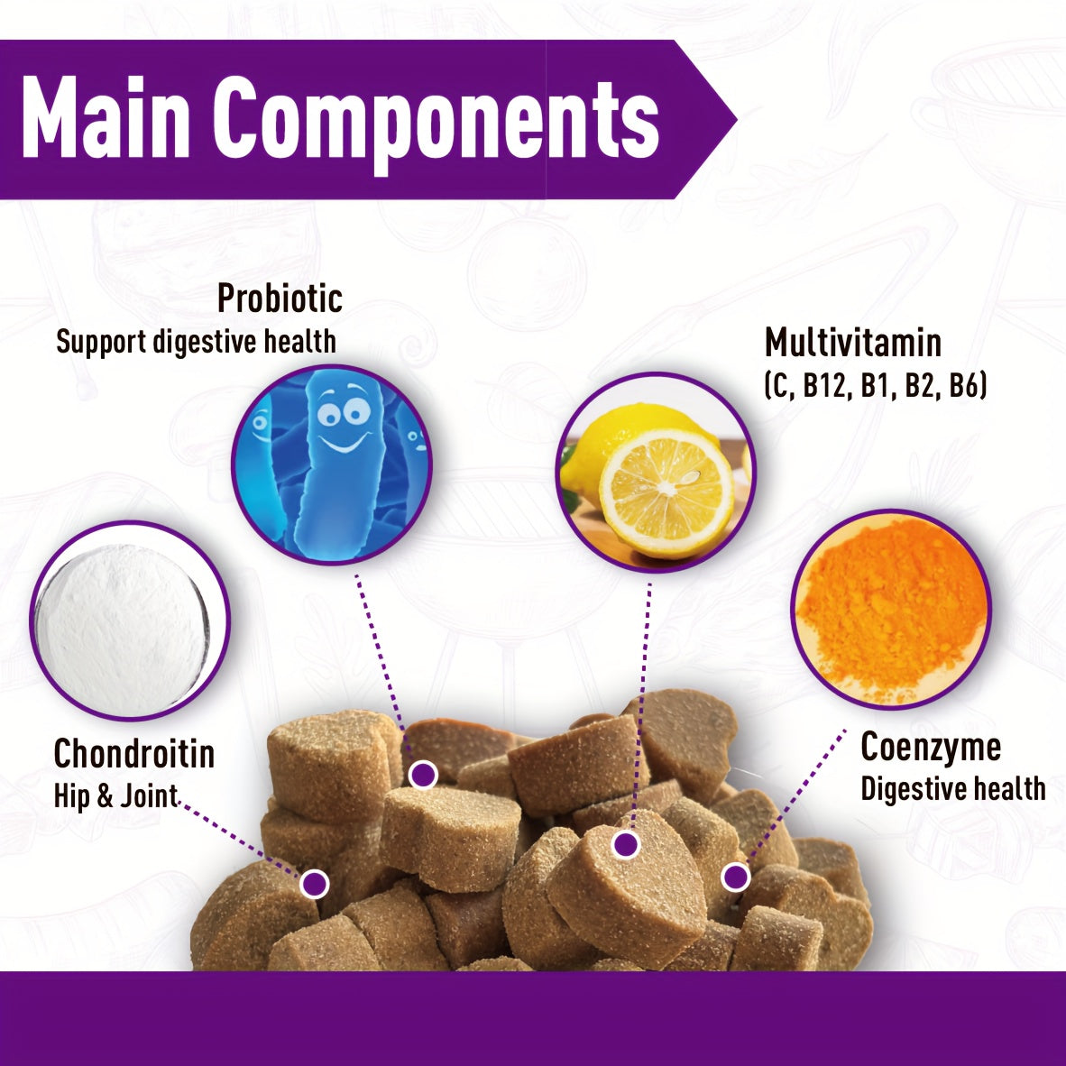 Probiotic & Digestive Enzyme Chews for Dogs – Gut Health, Skin Sensitivity Support & Prebiotics, Soft Chew Supplement, 30 or 120 Count
