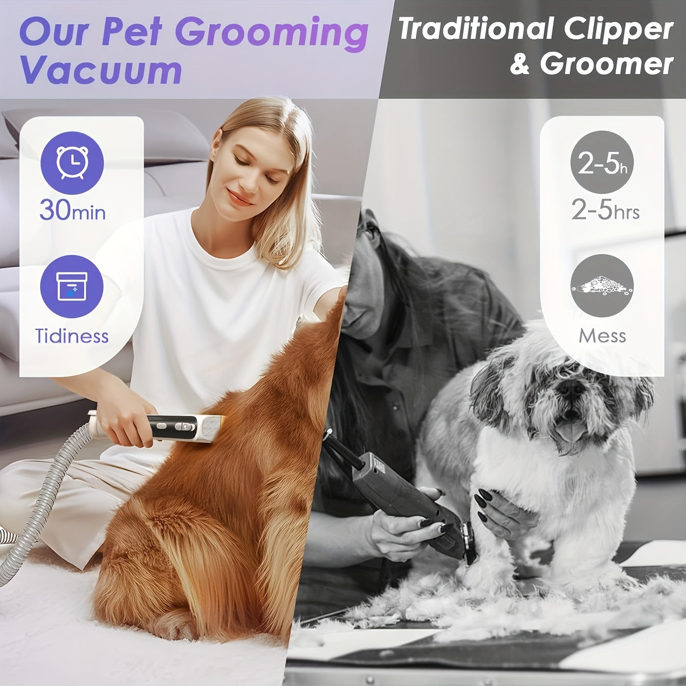 8-in-1 Pet Grooming Vacuum & Dog Hair Vacuum 12000Pa – Low Noise, 3 Suction Levels, 6 Grooming Tools, 74.39oz Large Dust Cup for Shedding Dogs & Cats | Orange & Purple