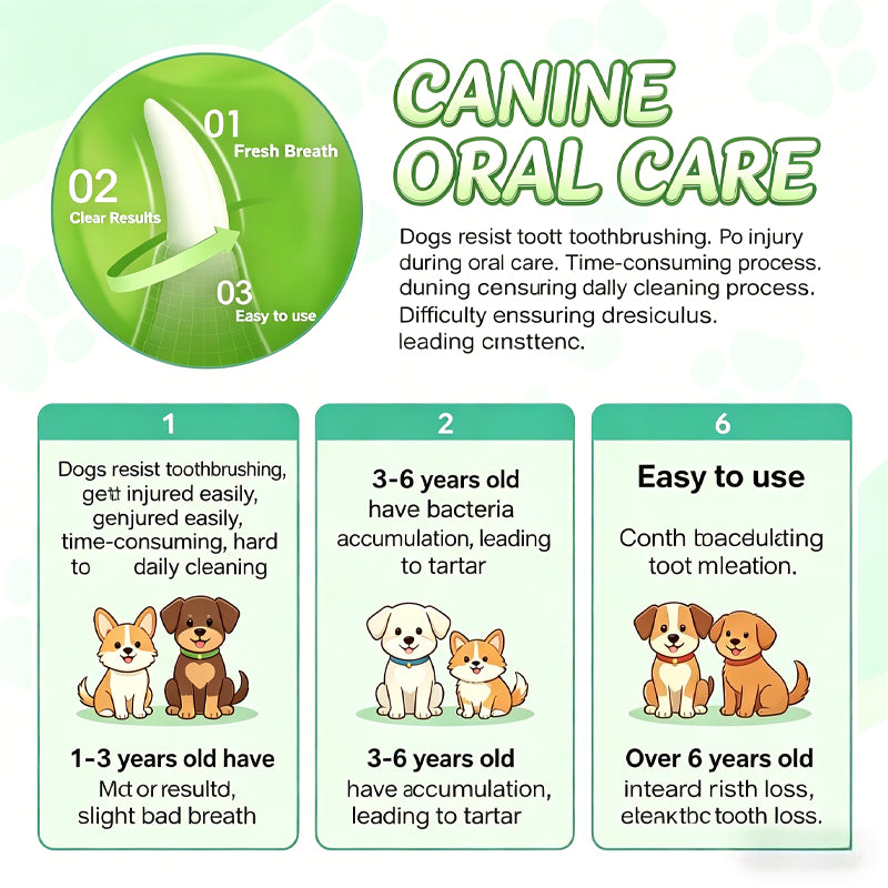Dog Dental Cleaning Treats with Probiotics & Brown Algae – Targets Plaque & Bad Breath, Lactobacillus, Bifidobacterium, Spinach & Perilla Seed Extract Formula