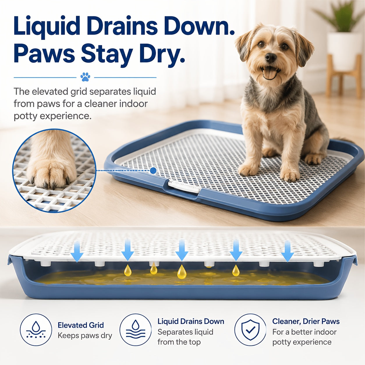Dog Potty Tray with Removable Grating Leak-Proof Indoor Dog Toilet Pee Pad Holder for Puppy Training Apartments Small Dogs Washable Reusable