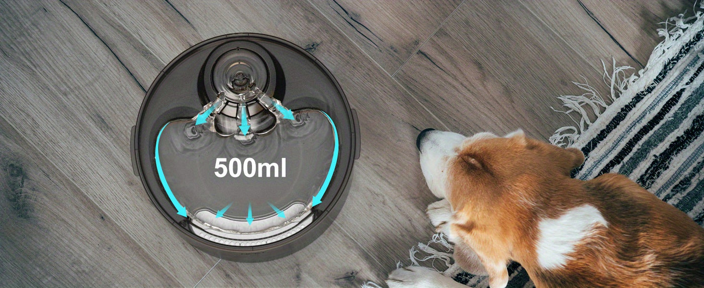 Large Dog Water Fountain 1.3-2 Gallon Triple Filtration Pet Drinking Fountain with Splatter Guard for Large Dogs & Multi-Pet Families