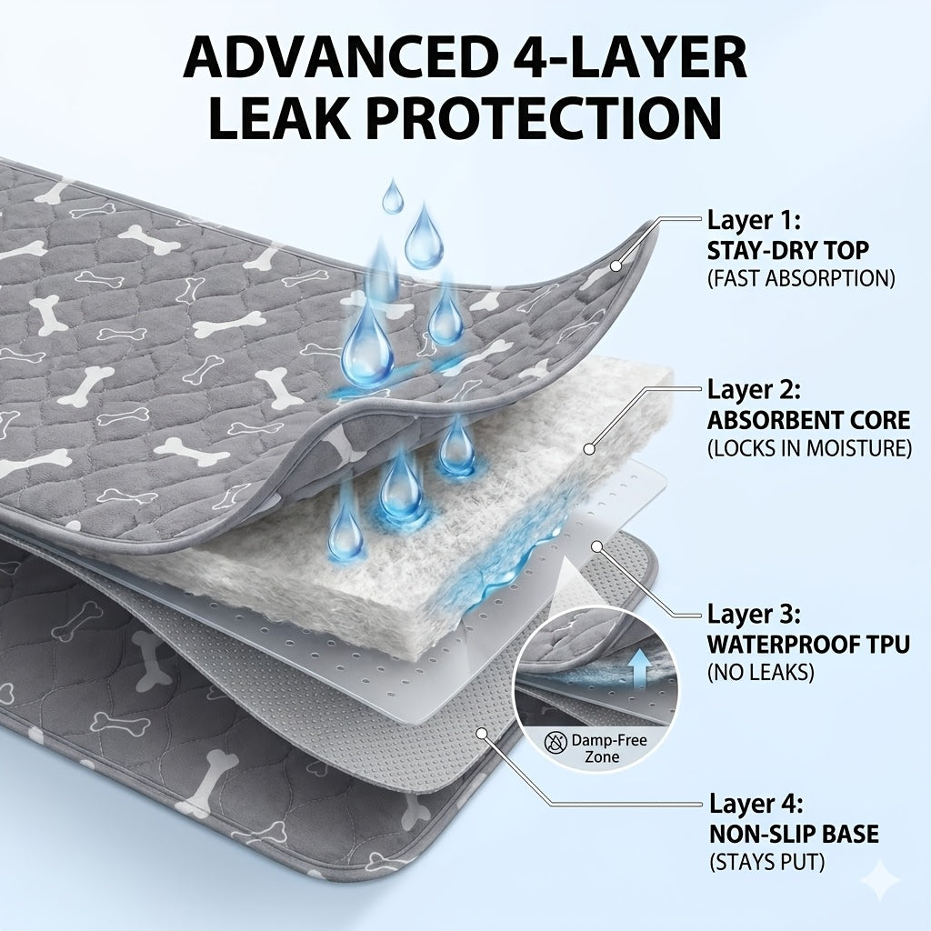 Washable Dog Pee Pads 4-Layer Super Absorbent Leak-Proof Odor Control Reusable Puppy Training Pads Non-Slip Multi-Size