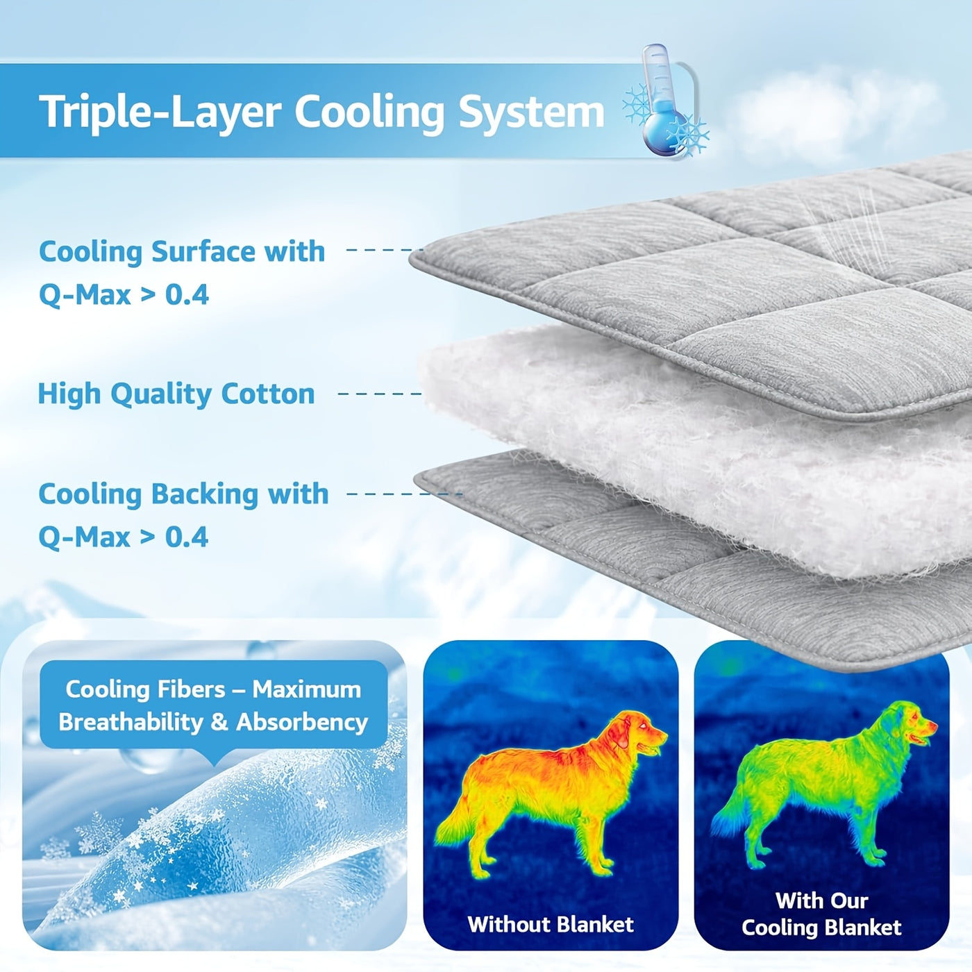 Dog Cooling Mat 43x55 Inch 0.4 Q-MAX Washable Cool Touch Blanket for Large Dogs Summer Bed Cover Gray