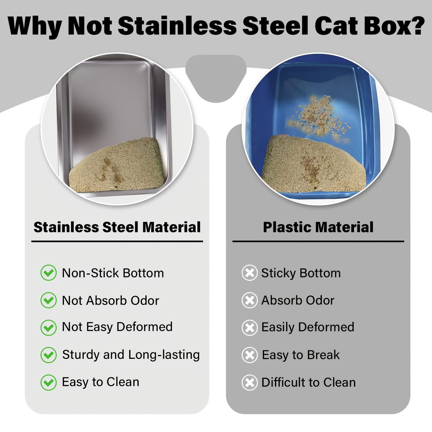 Stainless Steel Cat Litter Box 2 Pack Extra Large 6 Inch Deep High Sides XL Metal Litter Box for Big Cats Easy to Clean Corner Fit