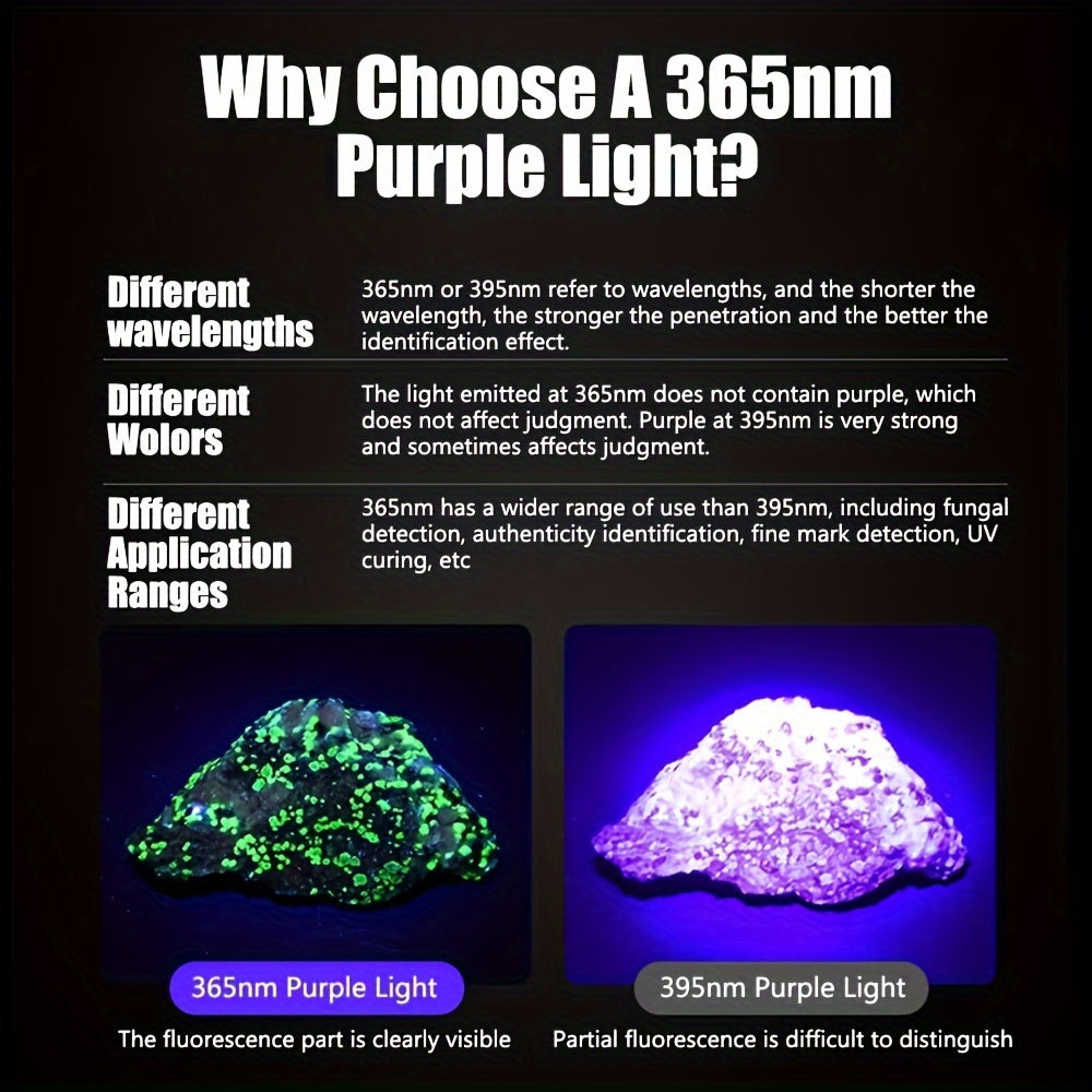 365nm UV Flashlight High Power USB Rechargeable Pet Urine Detector Black Light for Cats Dogs Resin Scorpion Hunting Rockhounding