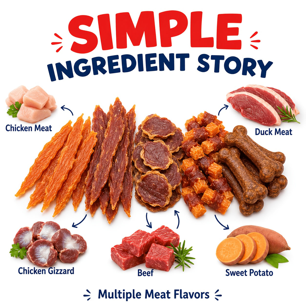 Duck & Chicken Dog Treats Variety – Chicken Egg Yolk Slices, Duck Roll Sweet Potato Chips & Duck Breast Jerky, High-Protein Easy-Digest Training Reward Snacks for Dogs