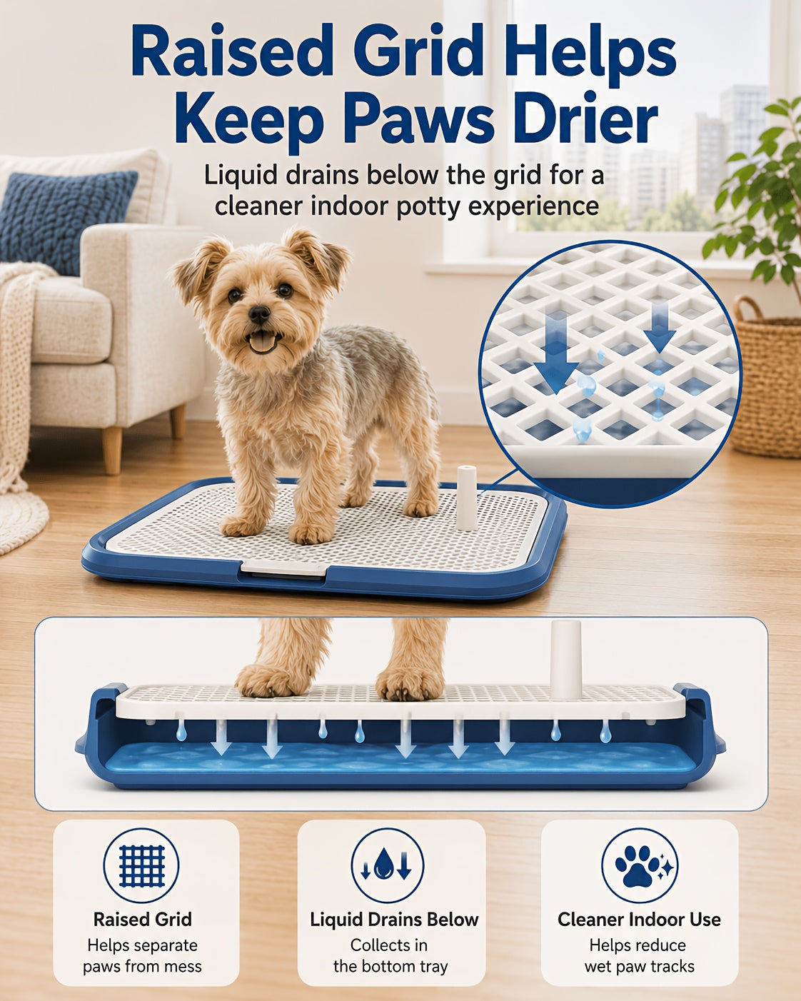 Dog Potty Tray with Removable Grating Leak-Proof Indoor Dog Toilet Pee Pad Holder for Puppy Training Apartments Small Dogs Washable Reusable