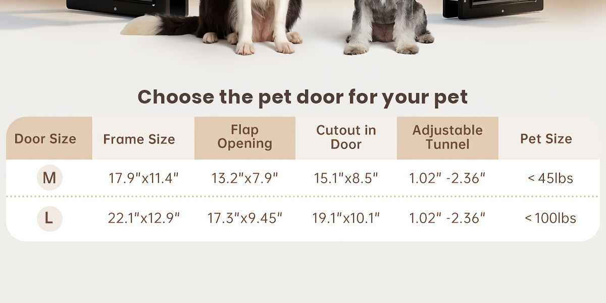 Large Dog Door Heavy Duty Plastic – Double Magnetic Flap Doggie Door for Interior & Exterior Doors or Wall, Easy Install, 45-100 LB Dogs