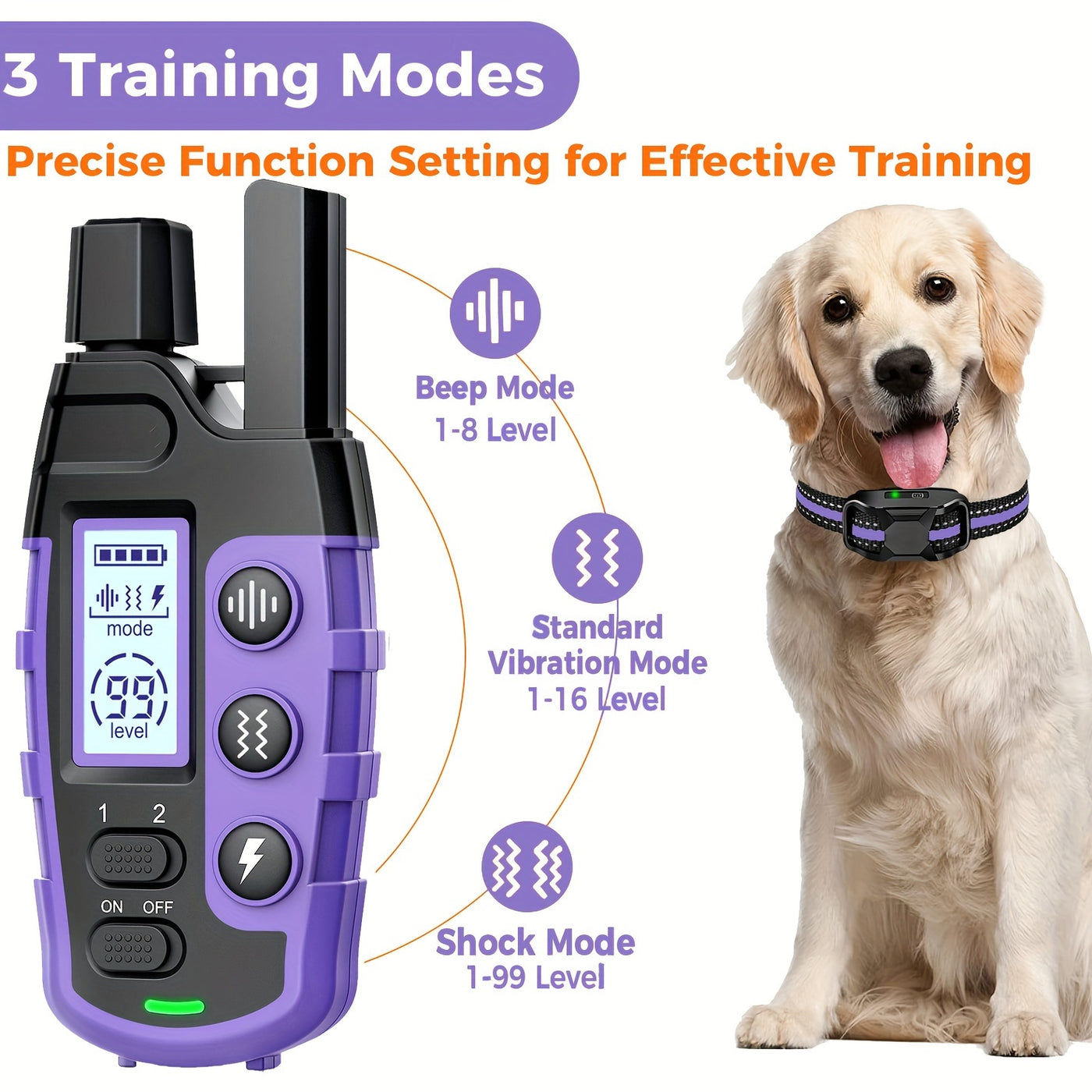 Dog Training Collar with Remote 4150ft Range – Shock Vibration Sound Modes Rechargeable for Small Medium Large Dogs 5-150lbs