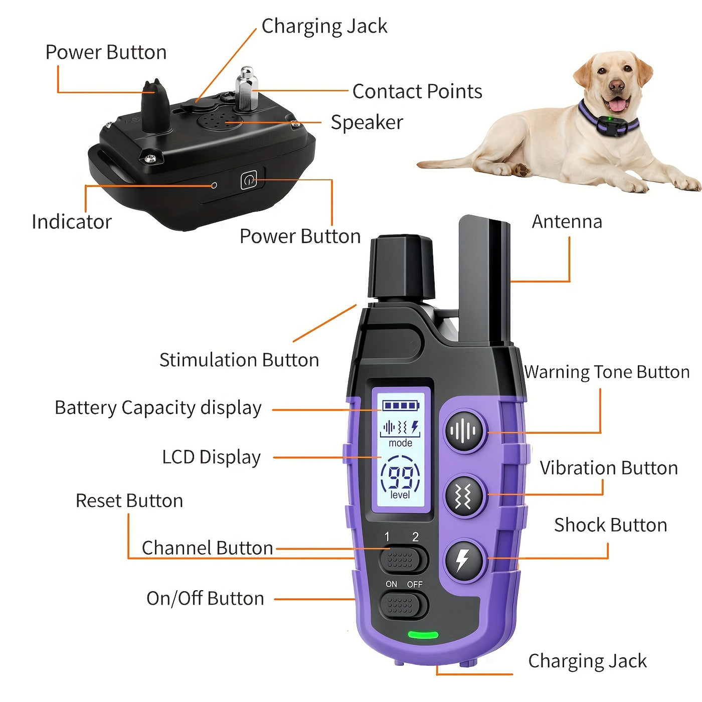 Dog Training Collar with Remote 4150ft Range – Shock Vibration Sound Modes Rechargeable for Small Medium Large Dogs 5-150lbs