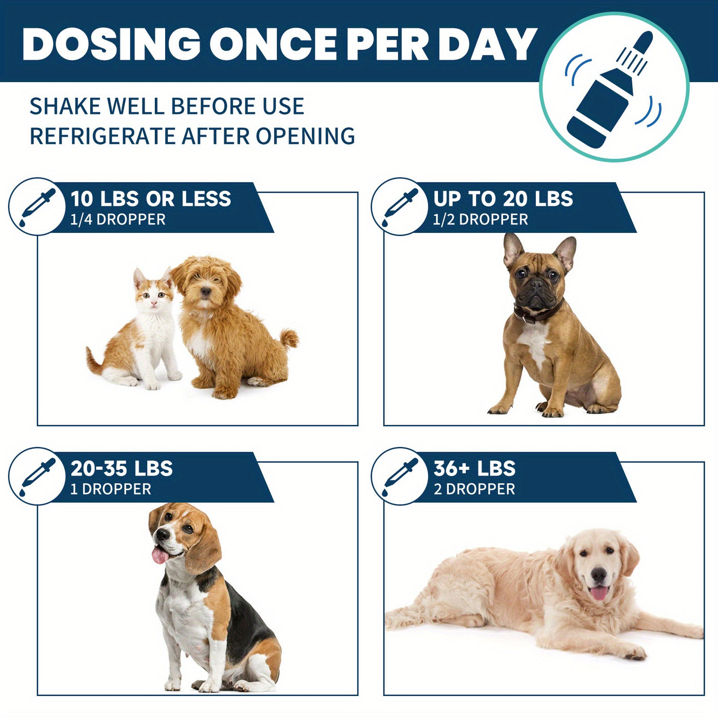 Yeast Health Drops for Dogs and Cats 60ml – Skin and Ear Support Liquid Supplement Easy Absorb All Breeds Ages