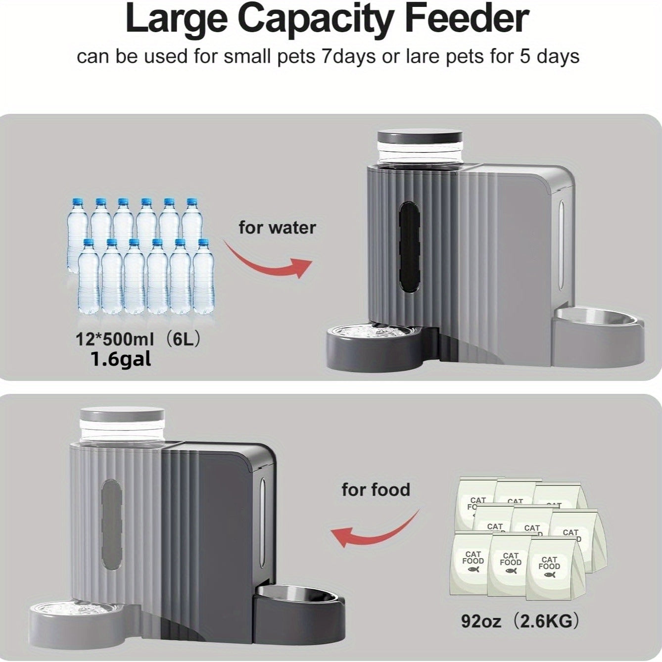 Dog Water Dispenser & Feeder 2-in-1 Set 1.6 Gallon – Automatic Gravity No Electricity 304 Stainless Steel Bowl, Removable Washable for Small Medium Large Dogs