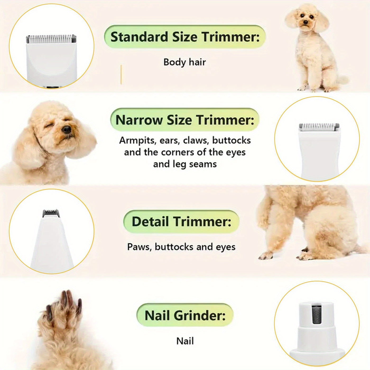 6-in-1 Pet Grooming Kit USB Rechargeable Cordless Clippers – 4 Interchangeable Blade Heads, Nail Clipper, Steel Comb & Scissors for Dogs Cats & Small Animals, White & Blue