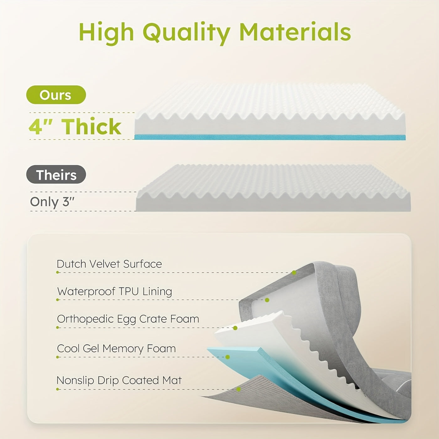 Giant Dog Sofa Bed for Extra Large Dogs & Cats – Comfort Couch with Washable Removable Cover & Nonskid Bottom, Grey