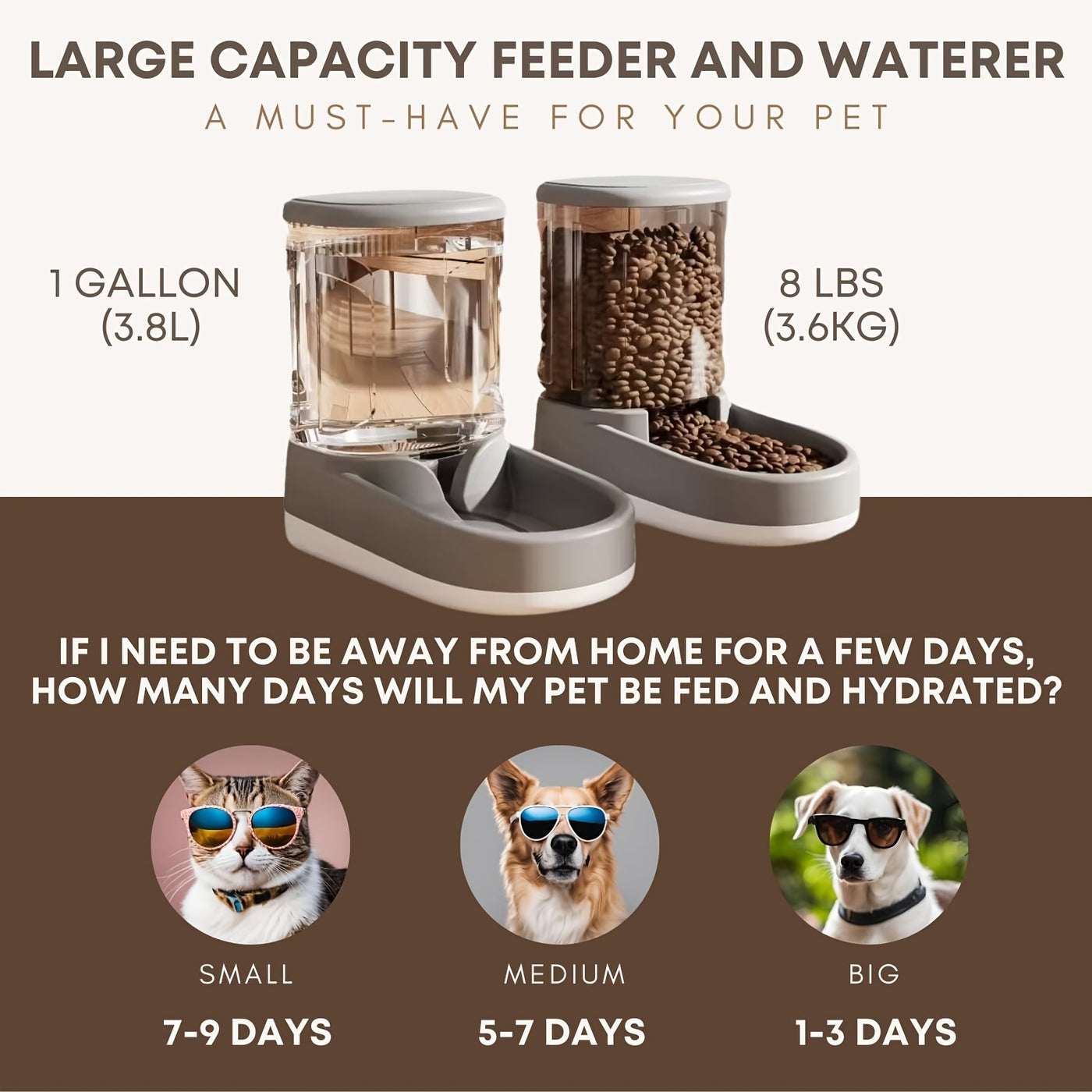 Gravity Dog Food Feeder and Water Dispenser Set 8-Pound Large Capacity Automatic Pet Feeding Station for Big Medium Small Dogs & Cats - 2-Piece Plastic BPA-Free Set