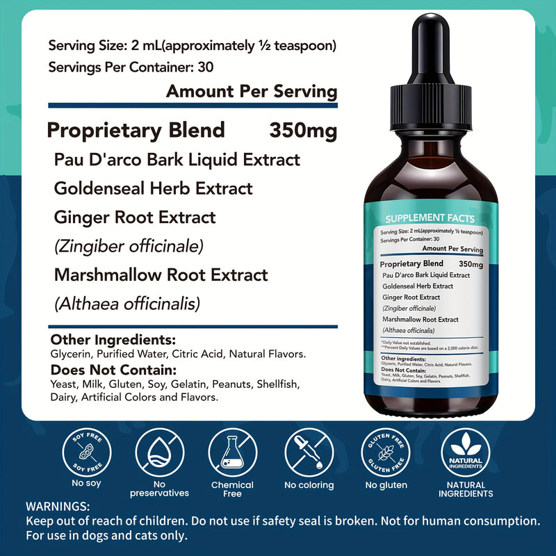 Yeast Health Drops for Dogs and Cats 60ml – Skin and Ear Support Liquid Supplement Easy Absorb All Breeds Ages