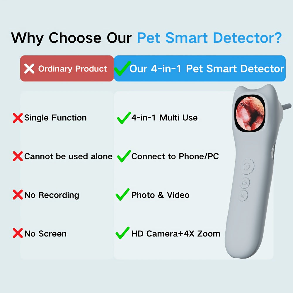Pet Ear Camera 1080P HD with 4X Zoom – 4-in-1 Smart Inspection Tool for Dogs & Cats, 12 Replaceable Tips, USB Rechargeable, Check Ears, Nose, Mouth & Fur