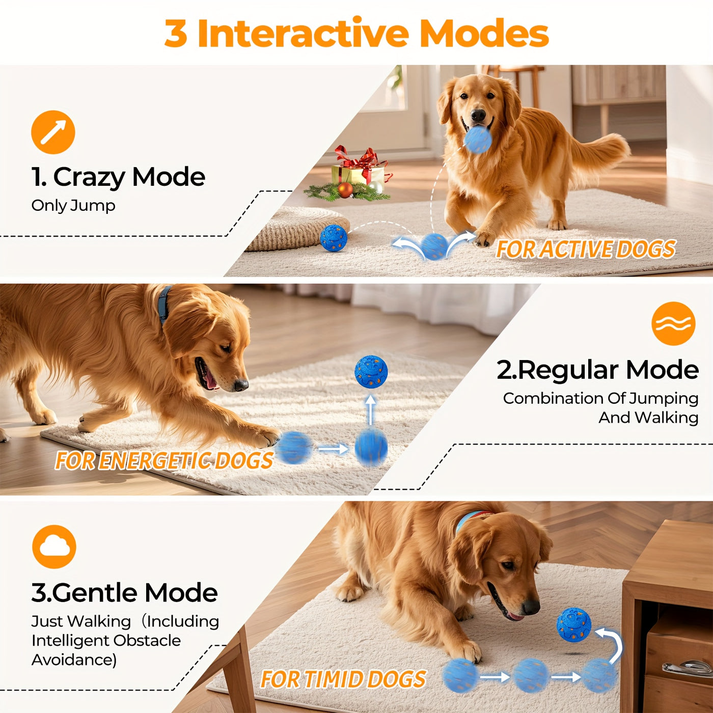 Smart Rechargeable Bouncing Dog Ball with 3 Interactive Modes – Obstacle Avoidance, Low Noise, Teeth Cleaning Toy for Medium & Large Dogs, Multi-Pet Households