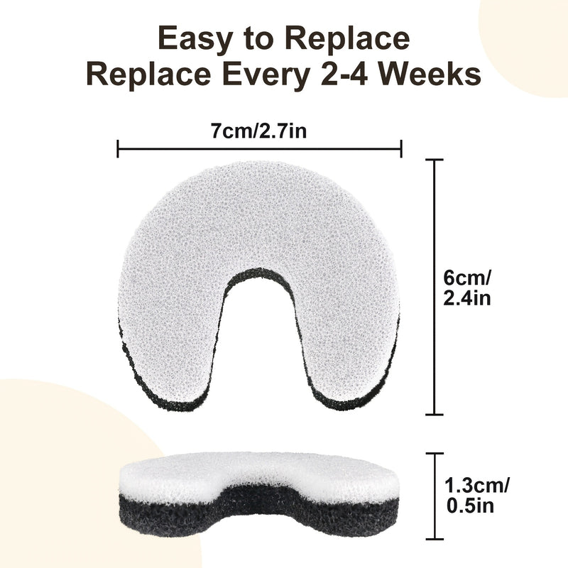 Cat Water Fountain Replacement Filters for NPET NC010 – Odor Removal PVC Filter, Easy Install, 4 / 8 / 12 Pack