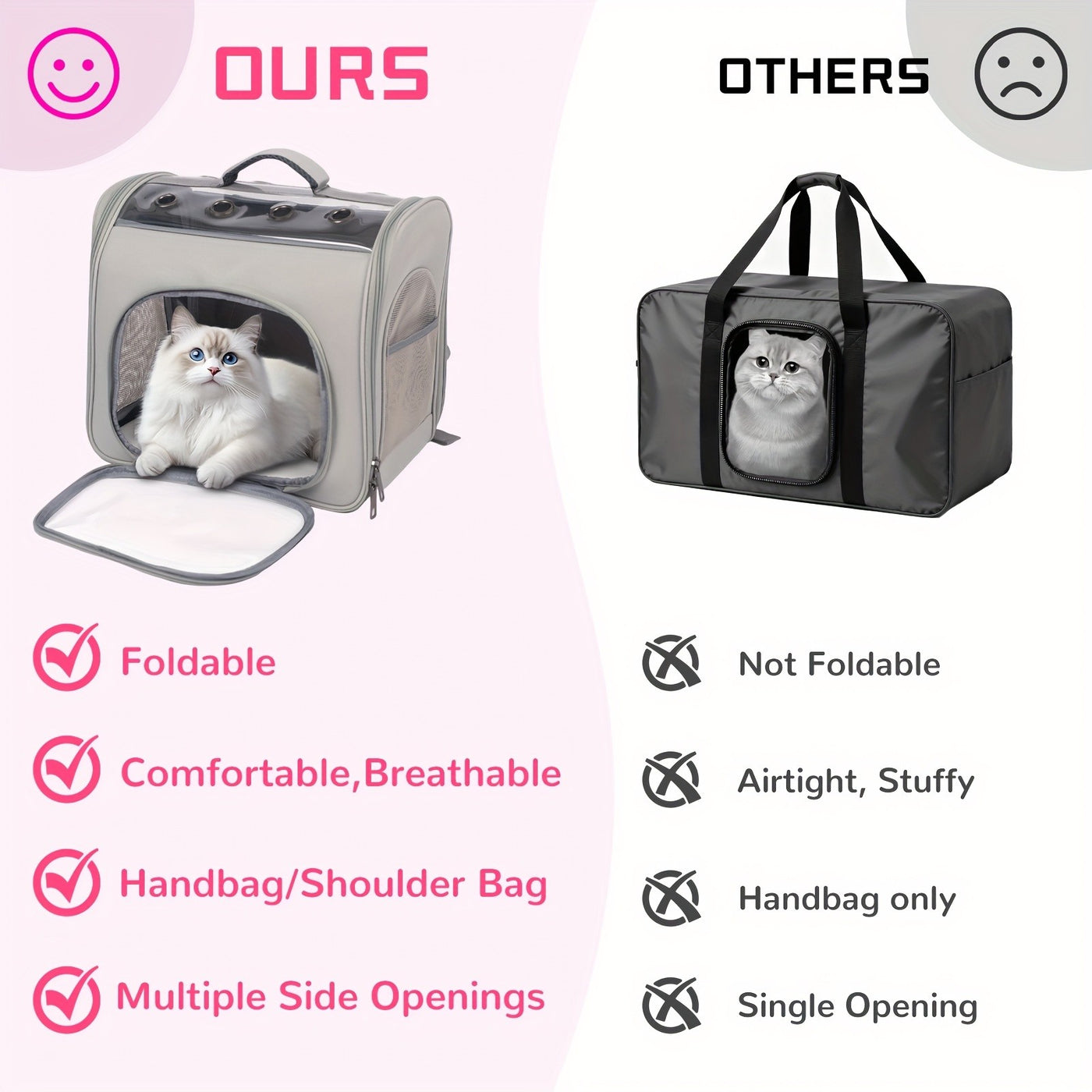 Breathable Cat Backpack Carrier with Mesh Window & Front Opening – Foldable Soft-Sided Pet Backpack for Hiking, Walking & Travel, Fits Cats & Small Dogs