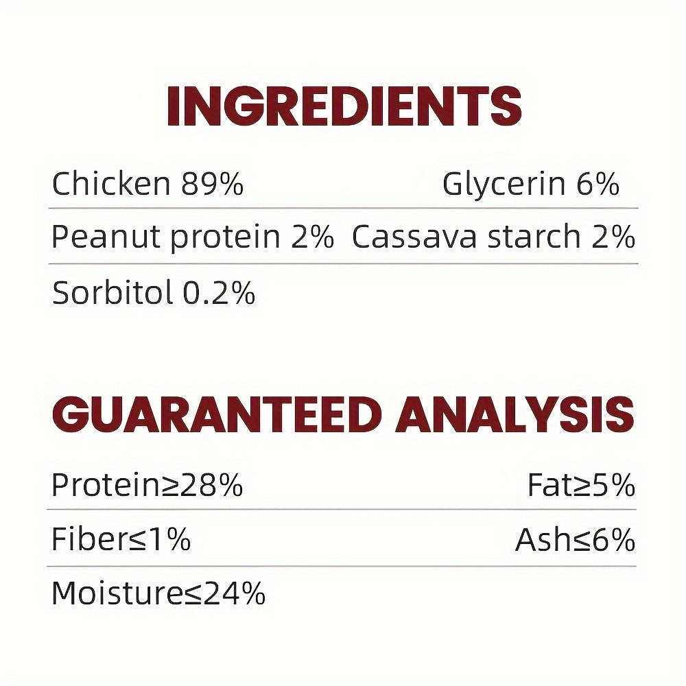 Chicken Jerky Sausage Dog Treats Slow Roasted Chewy Training Snack High-Protein Natural Reward for Medium Large Dogs 21oz 31oz