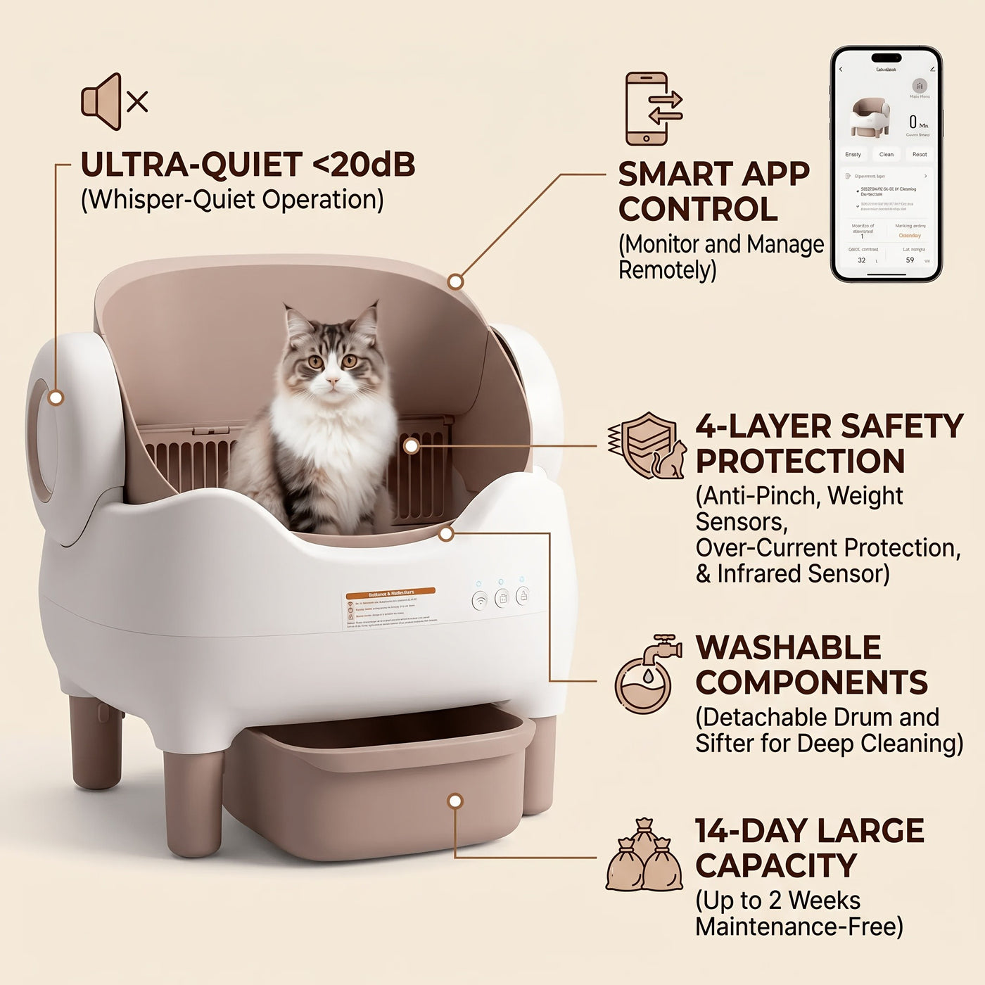 Self-Cleaning Cat Litter Box App Control Open Top Smart Auto Litter Box with Infrared Sensors Dual Deodorization Ultra-Quiet Kitten Safe 10L Waste Bin