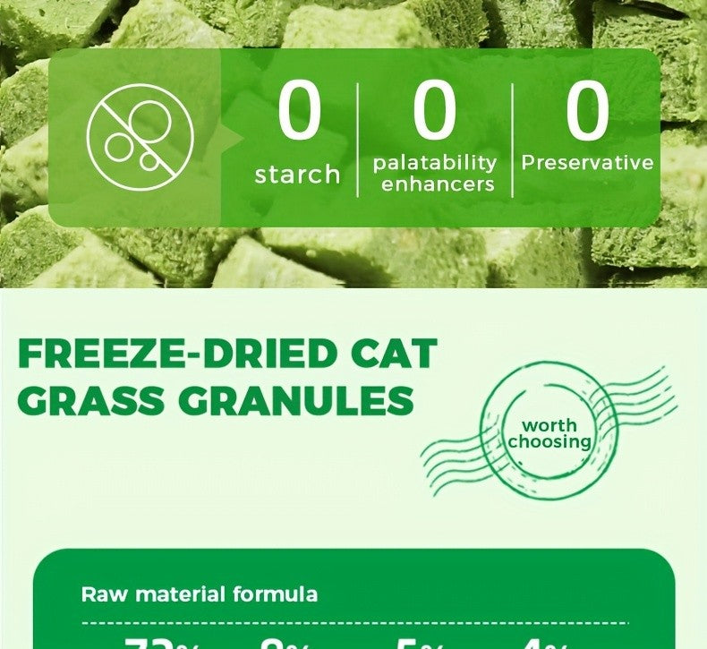 Cat Grass Freeze-Dried Granules & Hairball Tablets for Cats – Mint Molar Sticks, Chicken-Flavored Dental Snacks for Hairball Control & Teeth Cleaning, 150g / 155g