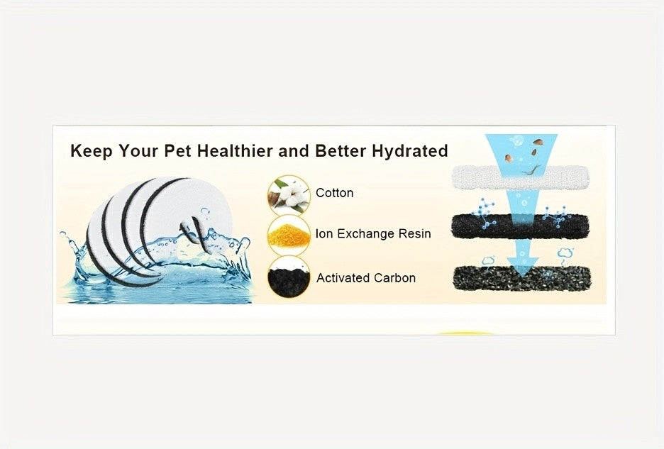 Cat Water Fountain Replacement Filters for NPET NC010 – Odor Removal PVC Filter, Easy Install, 4 / 8 / 12 Pack